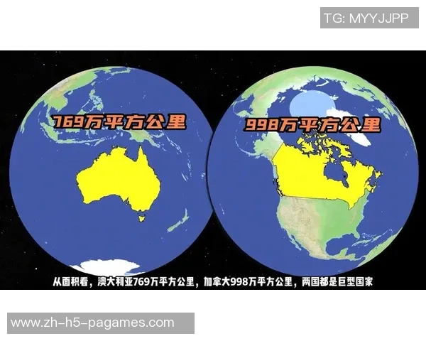 加拿大与澳大利亚的文化交流与经济合作探讨